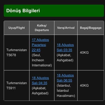 Bilet Ücretinin İadesi Reddedildi: Haksız Ve Orantısız