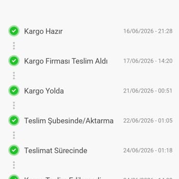 Koçtaş'tan Parke Altı Levhası Teslimatı Gecikiyor, Müşteri Hizmetleri Çözüm Sunmuyor