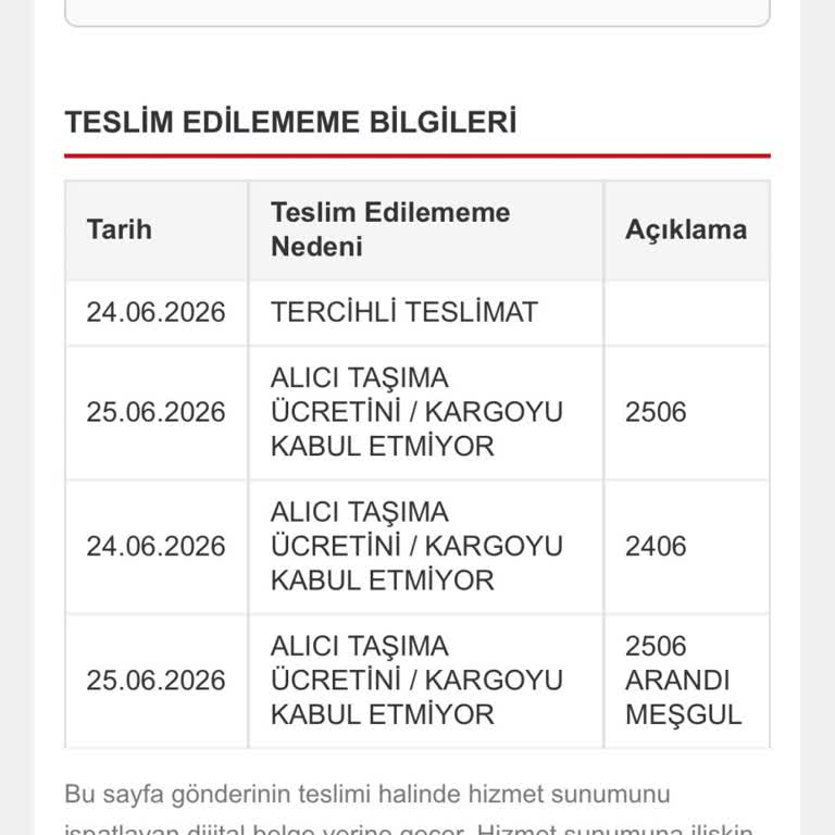 Teslimat Erteleme Talebine Uyulmaması Ve Yanıltıcı Kayıtlar