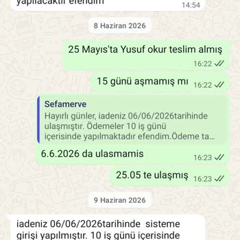 İade İşlemi Gecikmesi Ve Telefon Kapama Sorunu