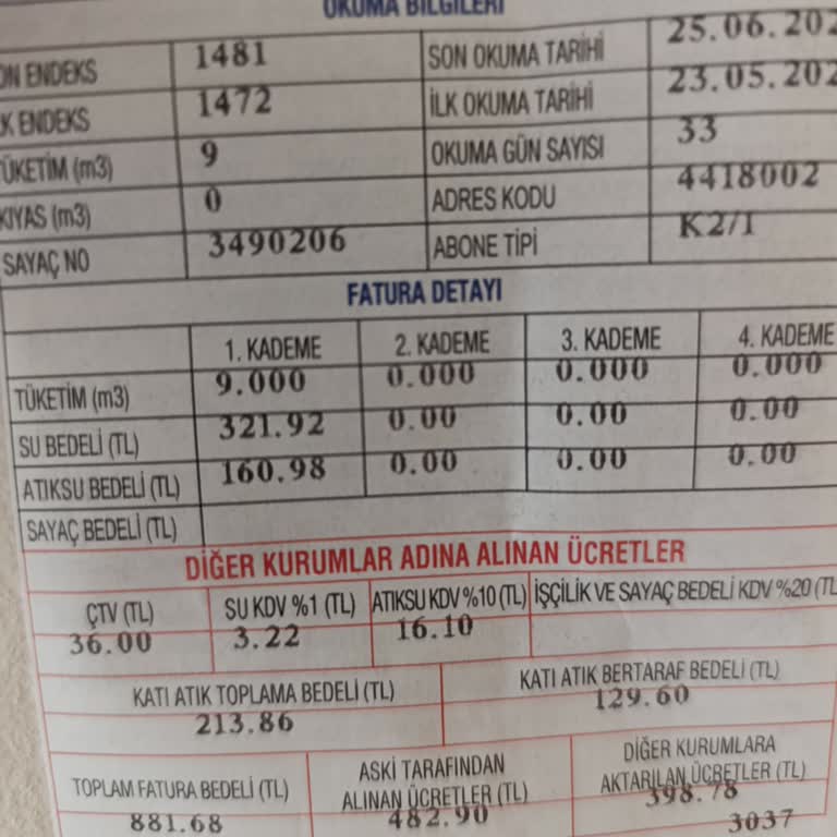 ASKİ'de 9 Metreküp Su İçin 881 TL Fatura Ve Haksız Ek Ücret Şikayeti