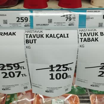 Etiket Ve Kasa Fiyatı Uyumsuzluğu Nedeniyle 28 TL Fazla Ücret İadesi Talebi