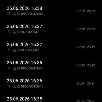 TEB Beylikdüzü Şubesine Ve 444 0 666’ya Cevapsız Arama Sorunu