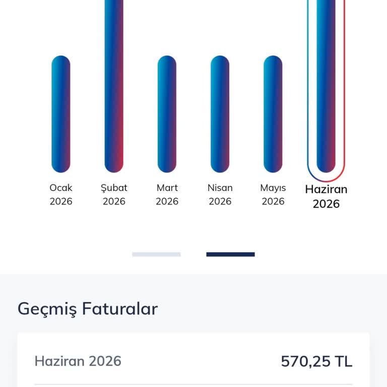 Beklenmedik 570 TL Fatura Artışı