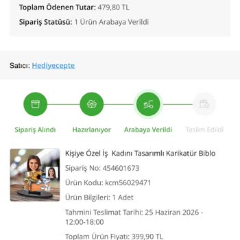 Çiçek Sepeti Aynı Gün Teslimat Ücreti İadesi Ve Acil Teslim Talebi