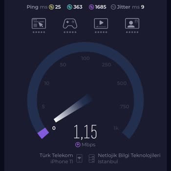 Türk Telekom’da Sürekli İnternet Kesintisi Ve Hız Düşüşü