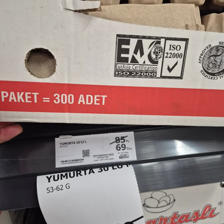 Etiketteki 69 TL'lik Yumurta Ürünün 85 TL Olarak Satılması Ve Umursamaz Personel
