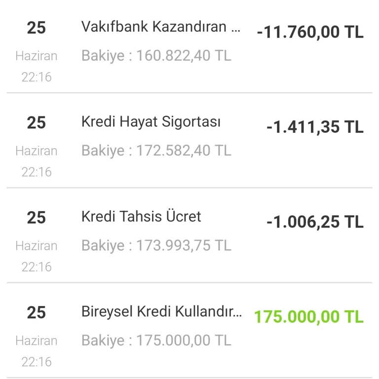 VakıfBank Kazandıran Tarife Ücret Tahsilatı İçin İzin Almadan Kesilen Tutarın İadesi