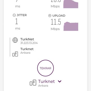Vaat Edilen Hızda İnternet Ve Ulaşılamayan TurkNet Müşteri Desteği