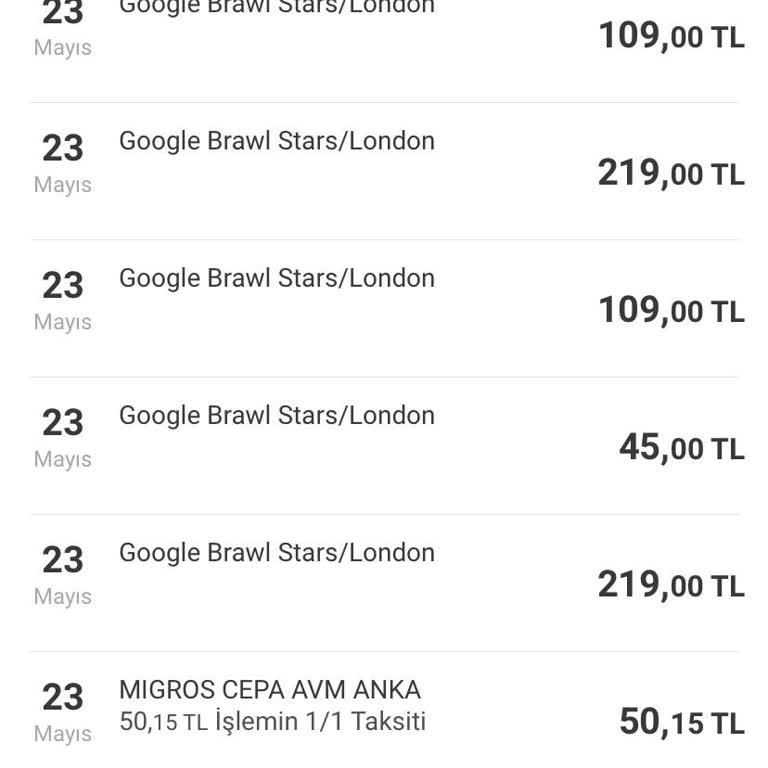 İzinsiz Google Brawl Stars Çekimlerine İade Ve Güvenlik İsteği