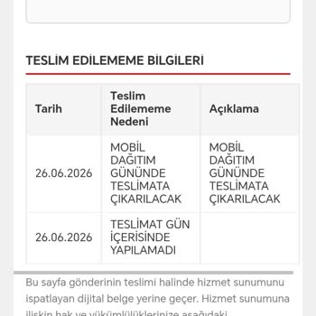 Aras Kargo’da Yanıltıcı Teslimat Bilgileri Ve Uzun Süreli Mağduriyet