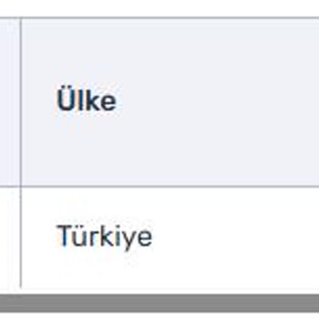 Avantajlı Komisyon Oranının Yanlış Uygulanması Ve 3.000 TL’lik Mağduriyetim