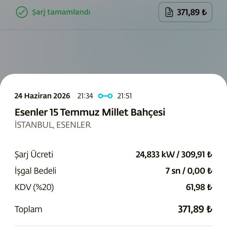 Trugo Şarj Kampanyasındaki Yanıltıcı Bilgilendirme Ve 380 TL İadenin Yapılmaması