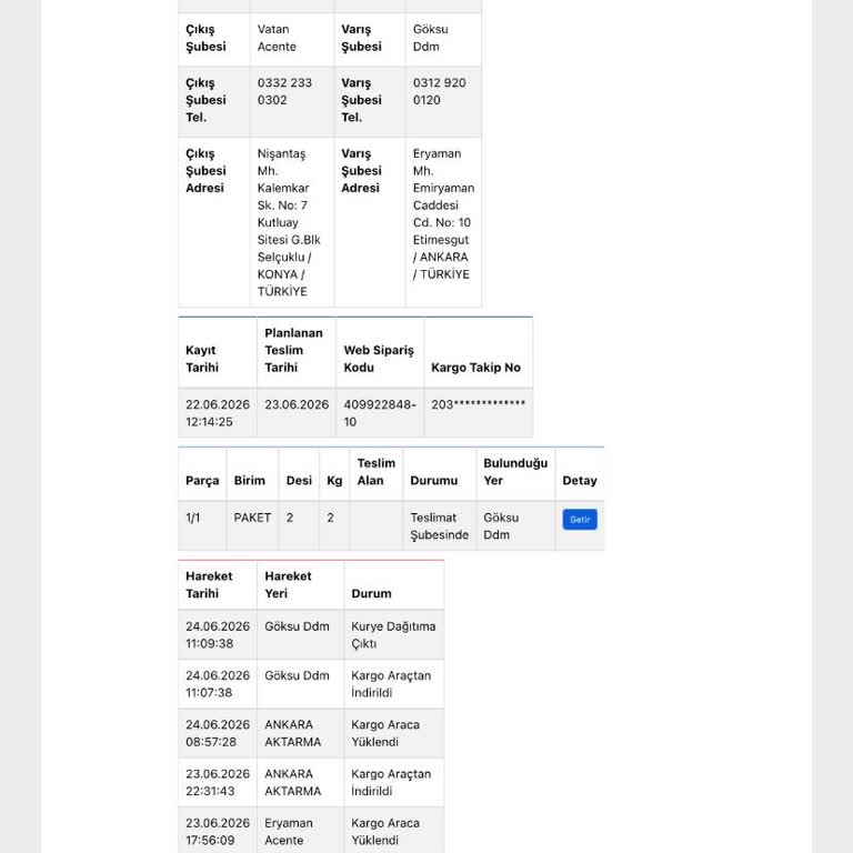 Doğru Adres Olmasına Rağmen Kargo Teslim Edilmedi Ve Şubeye Yönlendirildi