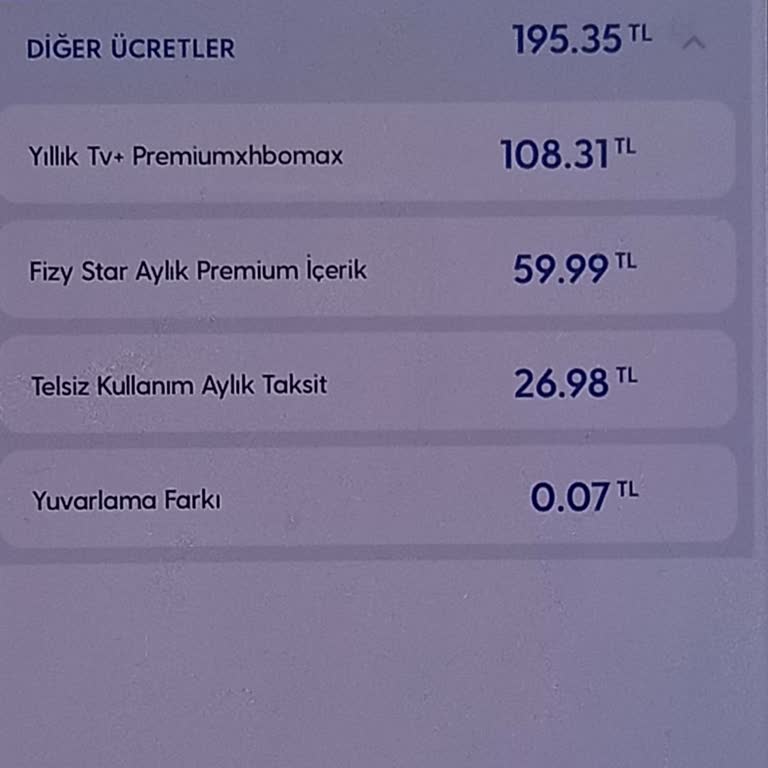 TV+ Üyeliği İzinsiz Eklenmesi Ve Ücret İadesi Talebi