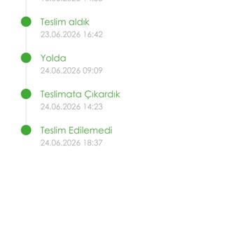 Kolay Gelsin Adres Bulunamadı Açıklaması Ve Teslim Edilmeyen Ürünler