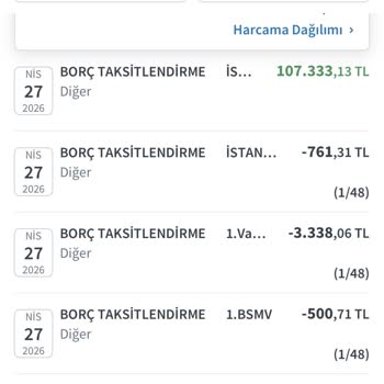 İzinsiz Borç Yapılandırması Sonucu Üç Kat Borç Artışı