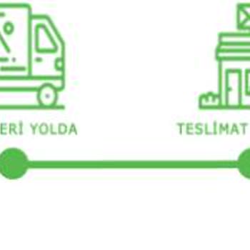 A101 Ve Sürat Kargo’da Kaybolan Ürün Ve İade Talebi