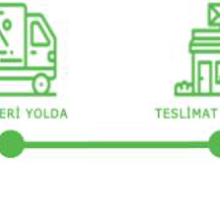 A101 Ve Sürat Kargo’da Kaybolan Ürün Ve İade Talebi