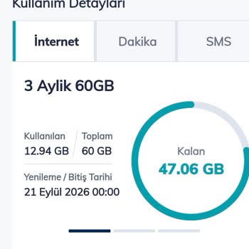 Ek Internet Paketi Kullanım Önceliği Yanlışlığı