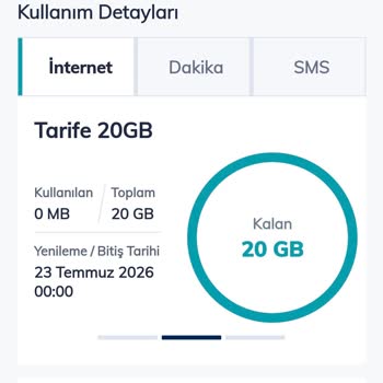 Ek Internet Paketi Kullanım Önceliği Yanlışlığı