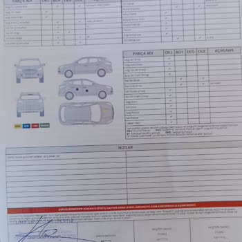 Yanıltıcı Ekspertiz Raporu Nedeniyle Araç Değer Kaybı Ve Yetersiz Teklif