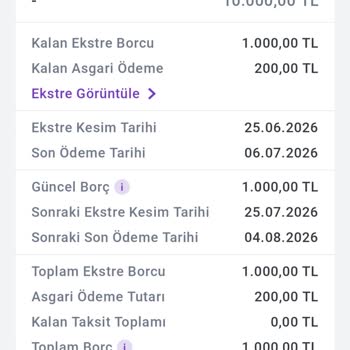 İstemeyerek Açılan Kredi Kartı İçin 1.000 TL Aidat Kesintisi Ve Bilgilendirme Eksikliği