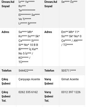 Sürat Kargo Adres Değiştirildi, Yanlış Şubeye Yönlendirilen Kargo Teslim Edilemedi