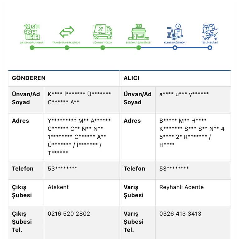 Koton'da Kayıp Ürün Ve İade Sorunu