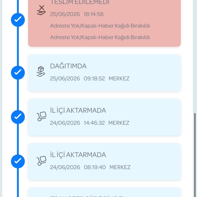 Yanlış Adreste Yok Bilgisi Ve Teslim Edilmemiş Kargo