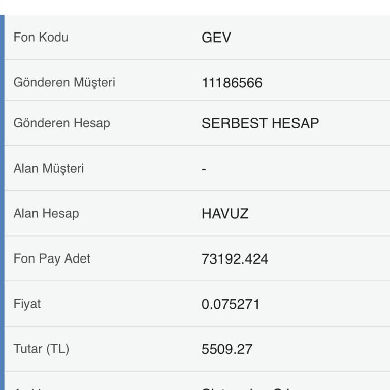 Agesa'nın Bireysel Emeklilik Hesabımın 5.500 TL İadesindeki Uzun Gecikme Ve Oyalama