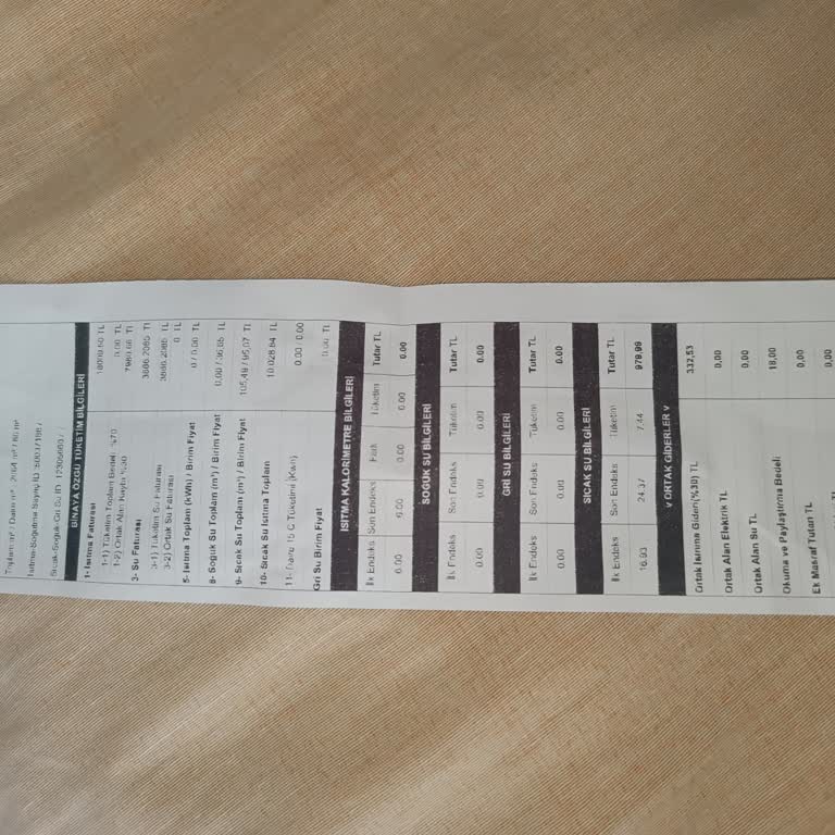 Güneş Enerjili Sıcak Su Sisteminde Aşırı Faturalar Ve Sorumluluk Çarpıklığı