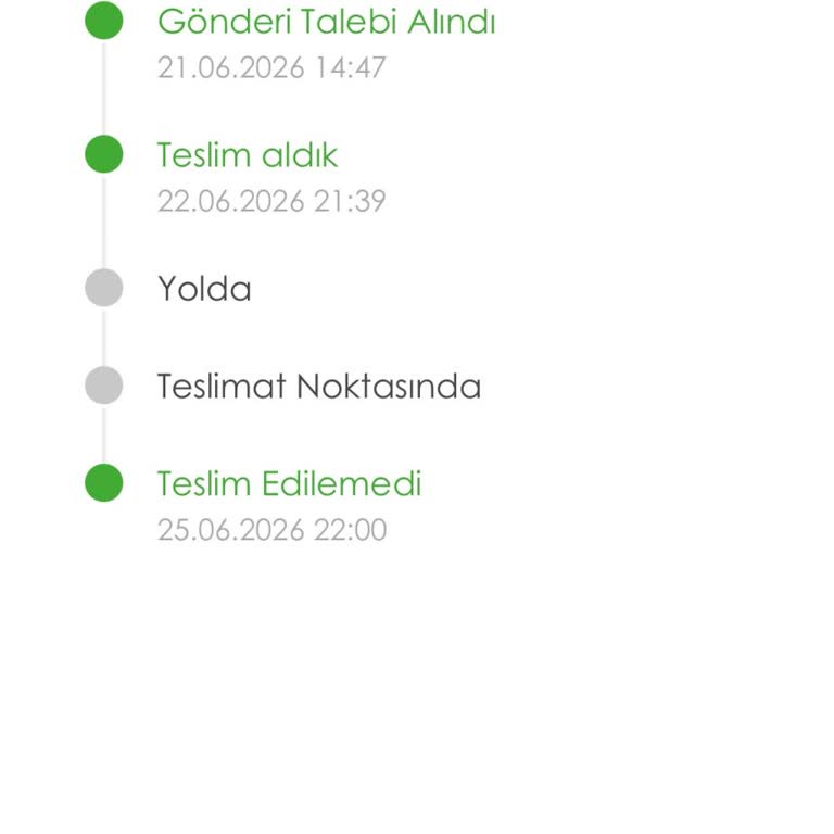 Zara Siparişi Kayıp Ve İade Talebim