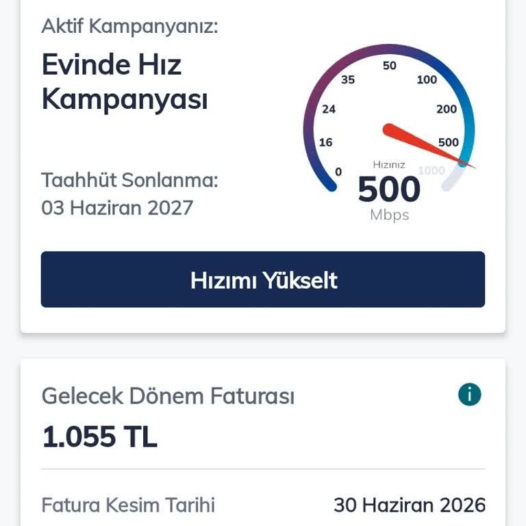 Üç Hafta Süren İnternet Kesintisi, Teknik Ekip Gelmeme Ve Fatura İptali İle İade Talebi