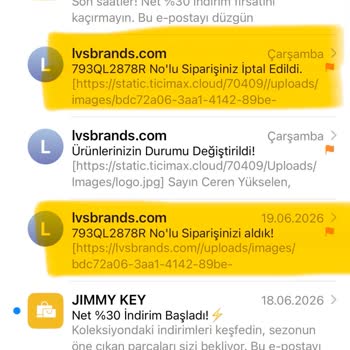 İptal Edilen Siparişin Ücret İadesi Gecikmesi Ve Cevapsız Müşteri Desteği
