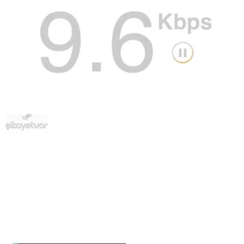 Superonline Kbps Hızında İnternet (!)