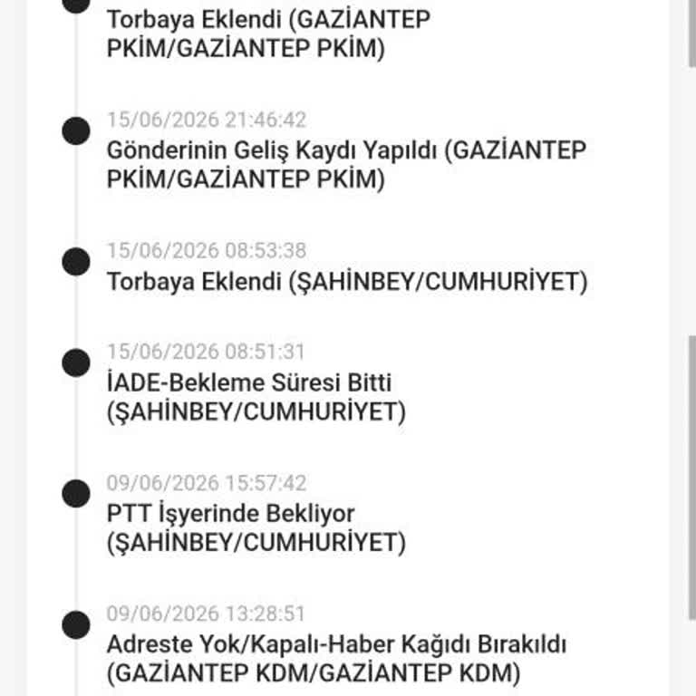 Gardrops'tan 500 TL İade Edilmemesi Ve Sipariş Durumu Belirsizliği