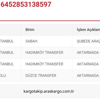 Sportakim.shop Bambaşka Bir Ürün Gönderildi
