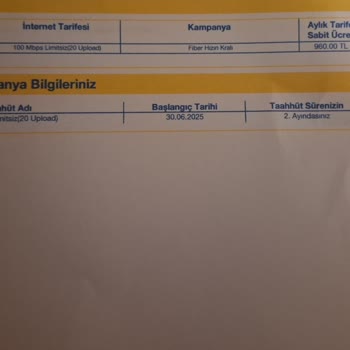 Vodafone Net'in Borçsuz Olmasına Rağmen Haksız İcra Takibi