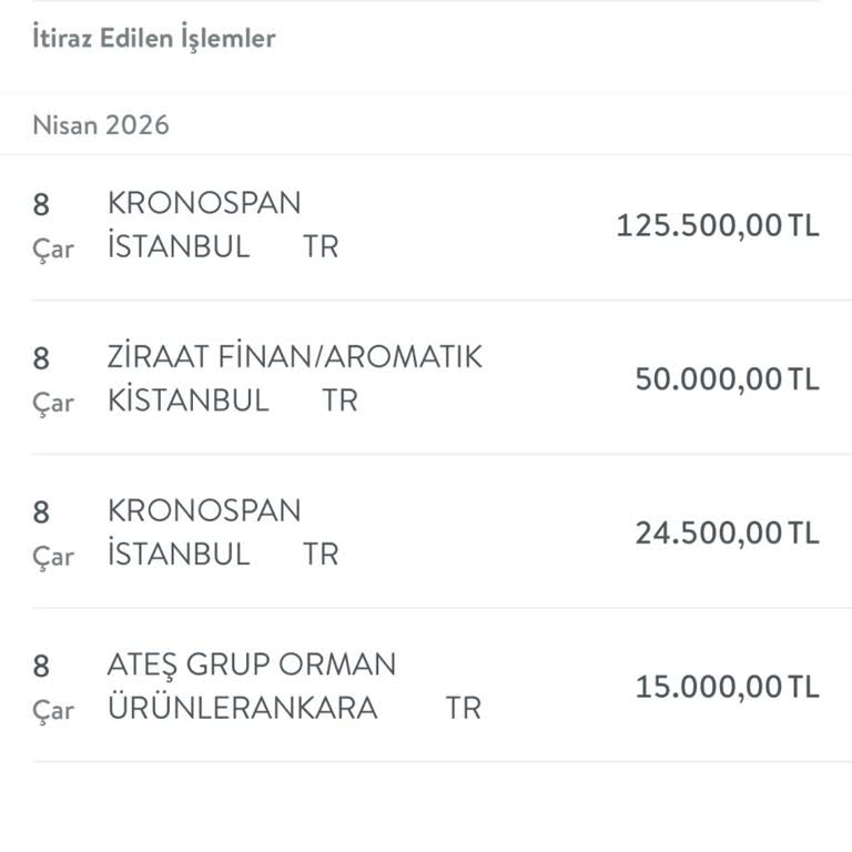 Teslim Edilmemiş Mobilya Ve 215.000 TL İade Beklemede
