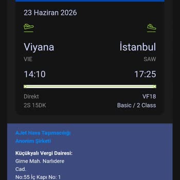 Gecikme Sonrası 5 Euro İade Benim İçin Uygulanmadı