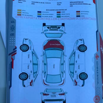 Ekspertizde Hata: Kaput Orijinal Değil