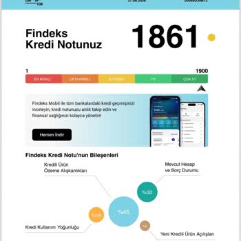 Denizbank Kampanyası Yanıltıcı: 100 Bin TL Kredi Vaadi 10 Bin TL’ye Düşürüldü