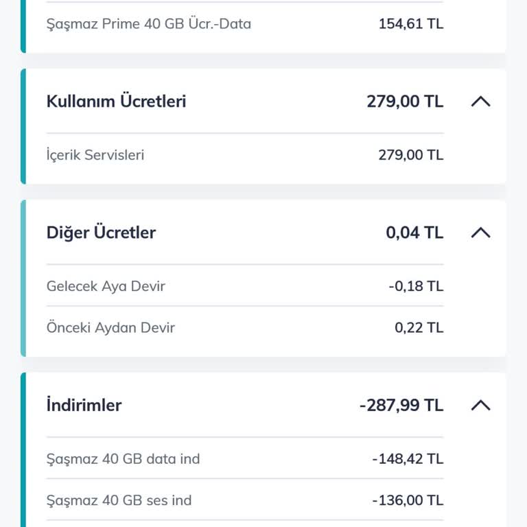 İznim Olmadan Açılan Abonelik İçin 279 TL İadesi Talebi