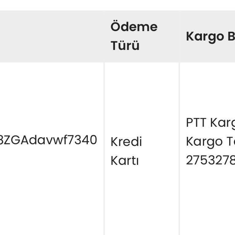 Kredi Kartı İle Ödenen Kitaplar Teslim Edilmedi, Kargo Durumu Öğrenilemiyor