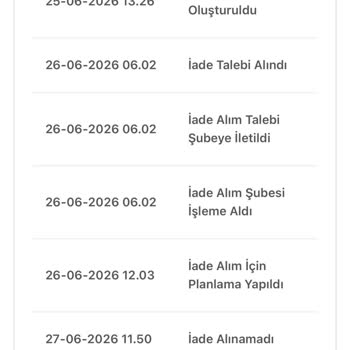 Birgündekargo İade Kargosunu Getirmedi Ve Telefonları Açmıyor