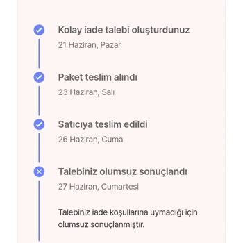 Orijinal Olmadığı Şüpheli Parfüm İadesi Otomatik Reddedildi