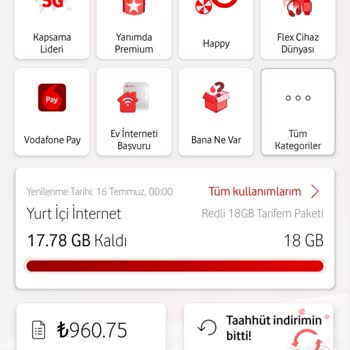 Vodafone'un Fahiş Fiyat Artışı Ve Haksız Şartlar