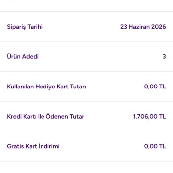 Gratis Siparişimin Kargoya Verilmemesi Ve Bilgilendirme Yokluğu