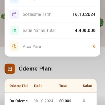 Taahhüt Edilen Teslim Tarihinin İki Yıl Gecikmesi Ve Proje Durdurulması Nedeniyle İade Talebi
